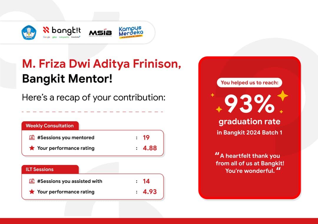 Bangkit Academy 2024 Batch 1 Mentor
