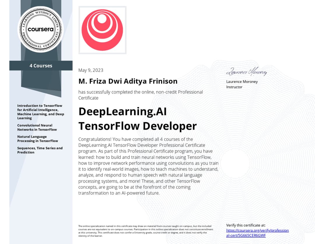 DeepLearning.AI TensorFlow Developer Specialization